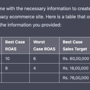 Midjourney Prompt for Daily Planner Design